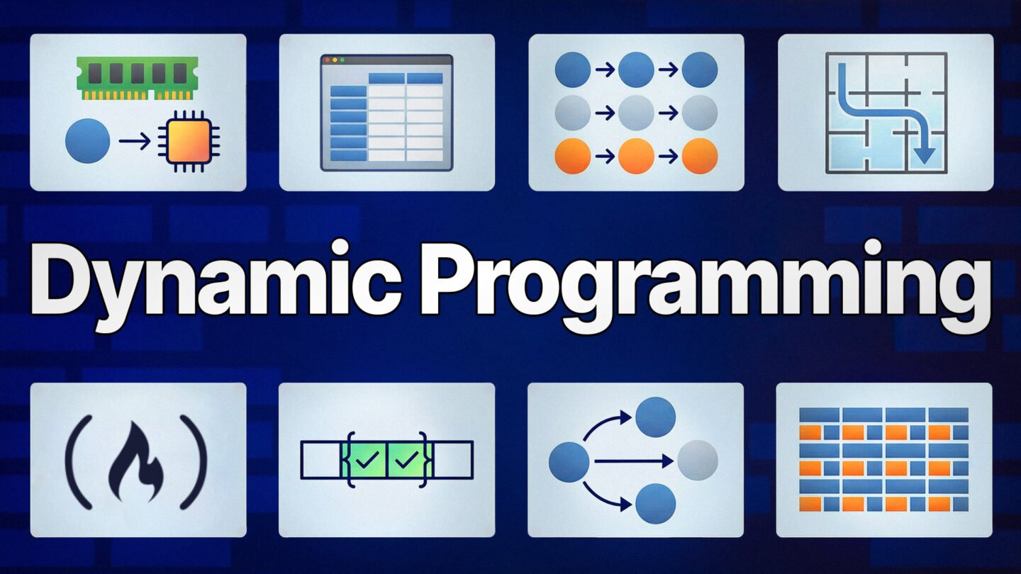 Learn Dynamic Programming Through Dynamic Visuals