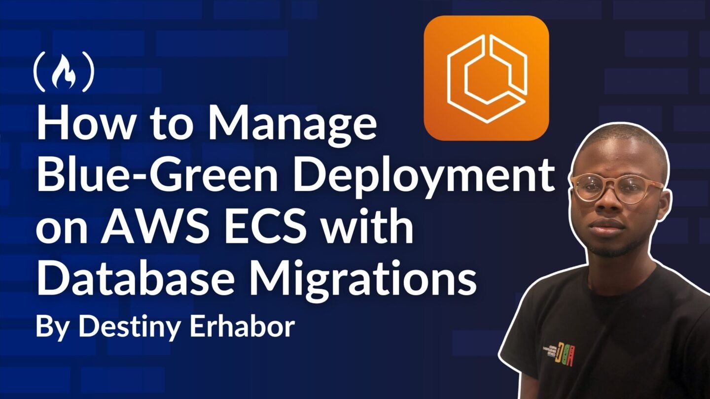 ​How to Manage Blue-Green Deployments on AWS ECS with Database Migrations: Complete Implementation Guide