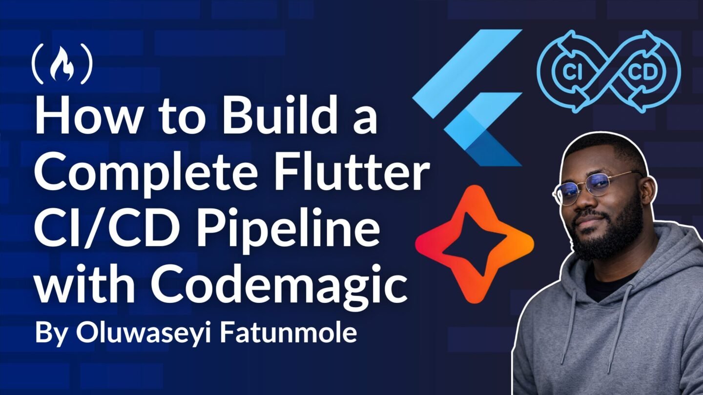 ​How to Build a Complete Flutter CI/CD Pipeline with Codemagic: From PR Quality Gates to Automated Store Releases