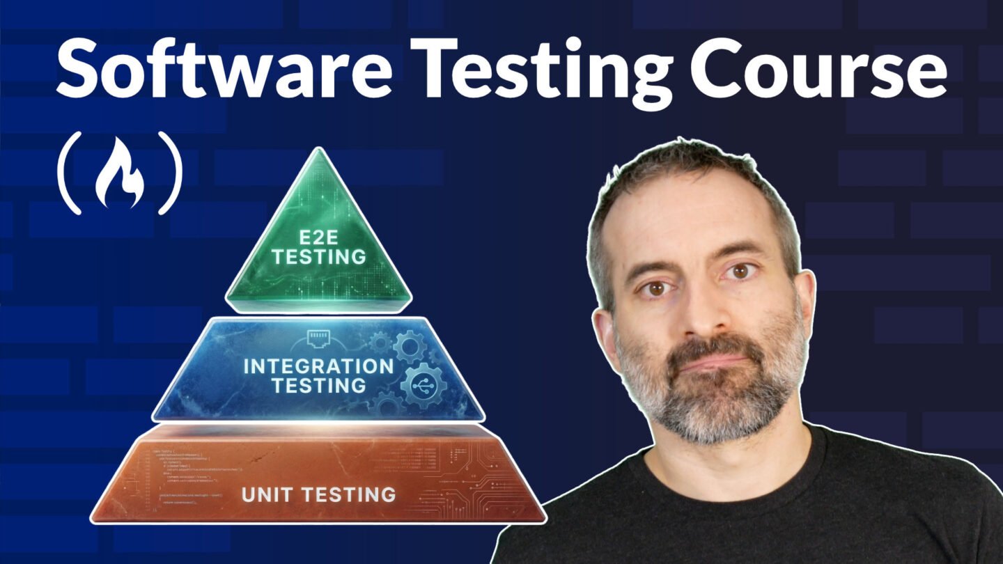 ​Software Testing with Playwright